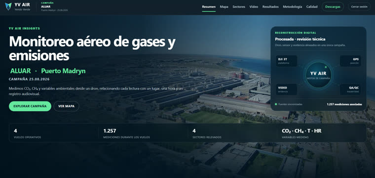 Portada de campaña — YV Air